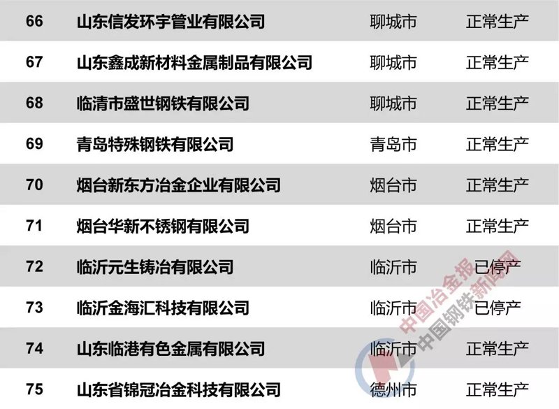 聊城金属制品加工：从板材下料到精密定制的产业优势解析